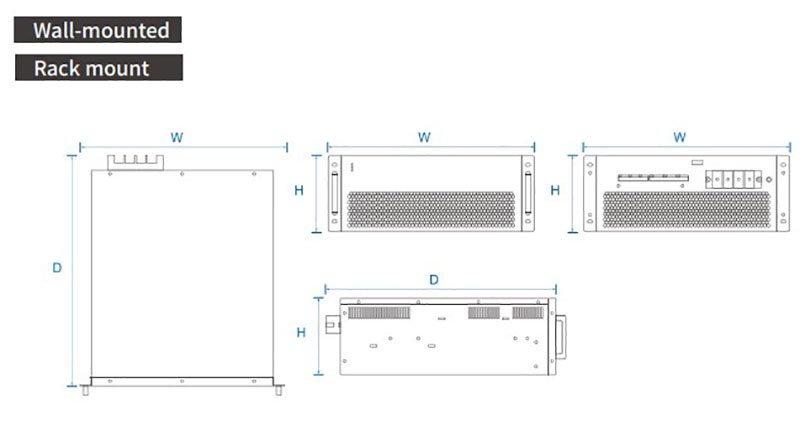 220V Wall-mounted Static Var Generator